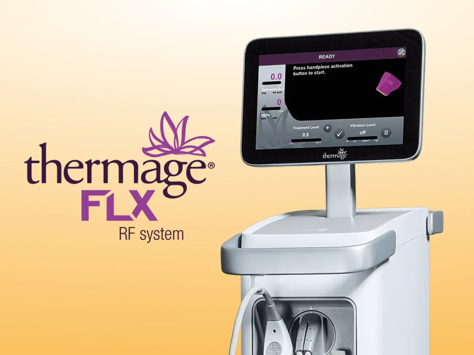 Thermage FLX